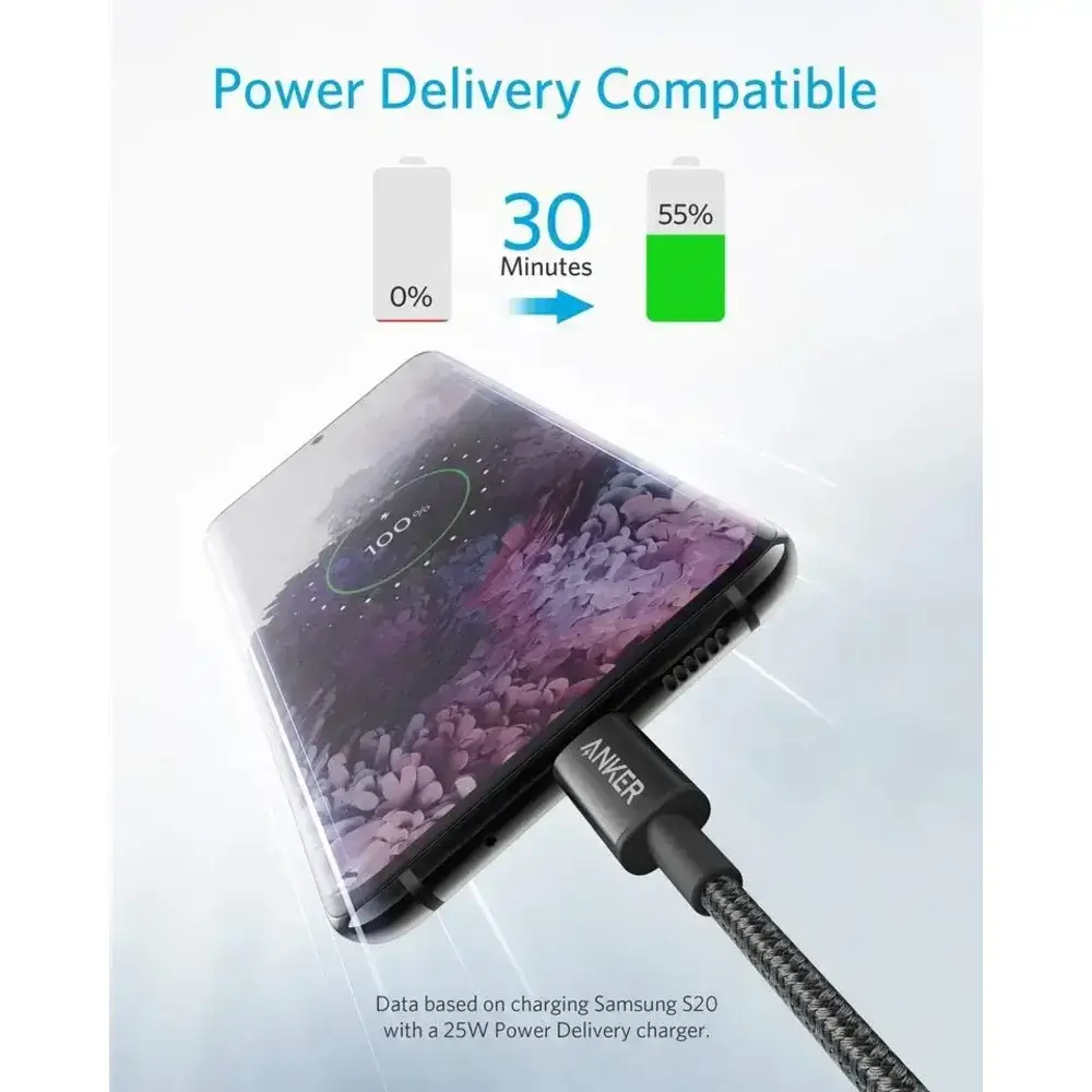 Anker 322 USB-C to USB (1)
