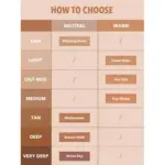 بودرة كونتور من شيجلام (2)